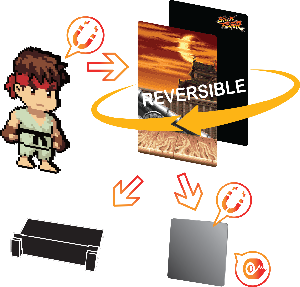 FiGGYZ Reversible Display